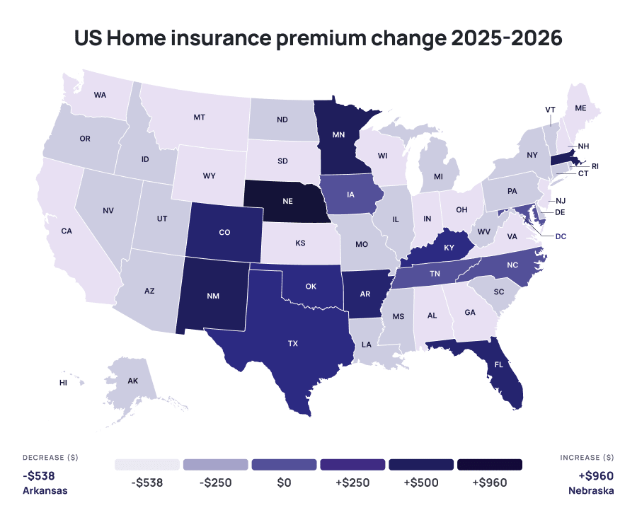 A map chart showing the premium percentage change in home insurance rates per state.